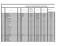Deber berehane - 1250.pdf